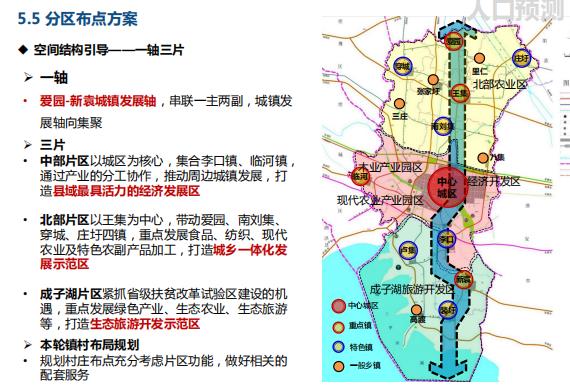 泗阳县镇村布局规划2019版